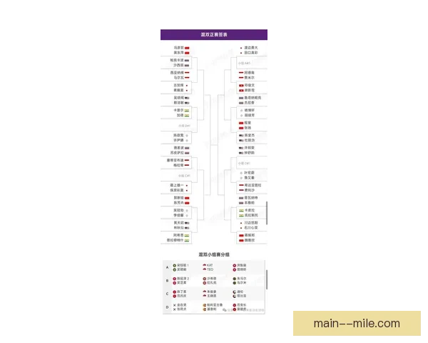 2026亚冠精英联赛抽签揭晓赛程全解析与焦点对决预测